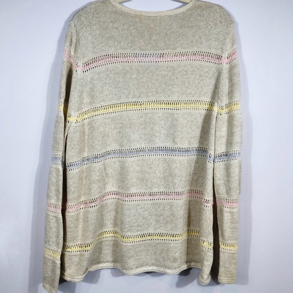 CJ Banks Cream & Pastel Button Up Cardigan - Picture 4 of 5